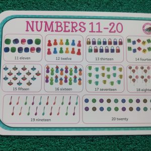 Kids Educational Numbers resuable Table mat